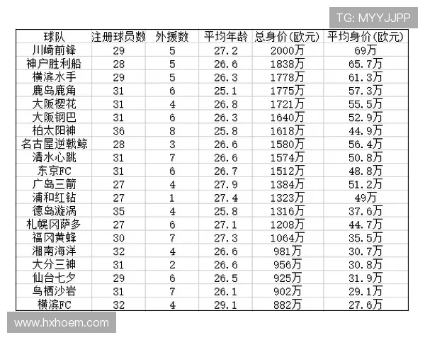 德甲转会窗口最新变动及各队引援动态
