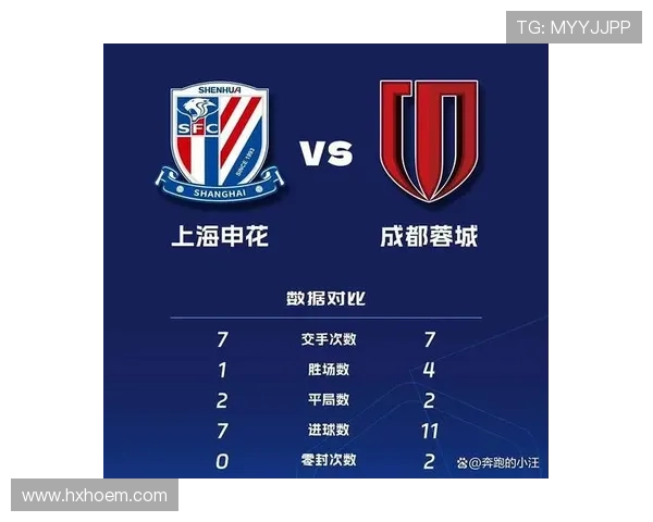 申花阵容稳固但进攻套路单一，是否限制了战术新意？