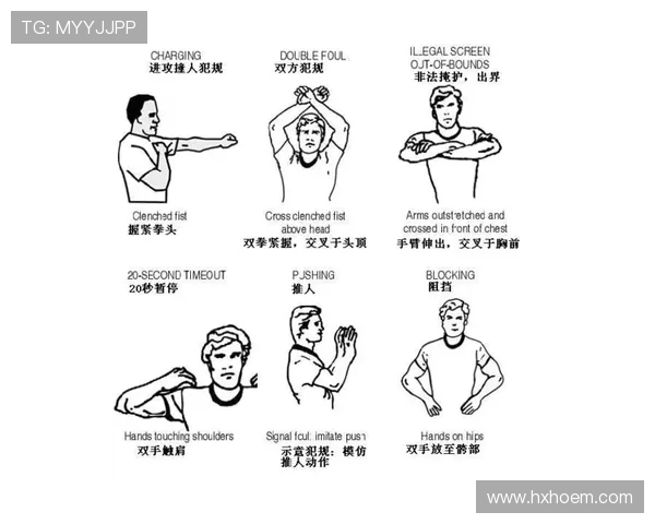 深入解析篮球裁判手势规则与具体判罚含义