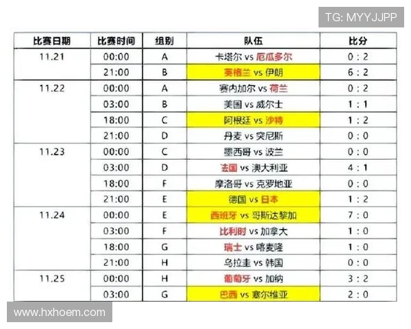 2026世界杯加拿大国家队赛程安排及小组出线前景分析 2026世界杯加拿大国家队赛程安排及小组出线前景分析