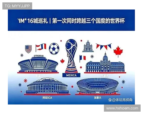 2026世界杯三国联合举办为什么成为现实