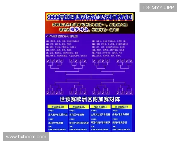 瑞士队2026世界杯小组赛出线前景分析:对手实力与晋级形势解读 瑞士队2026世界杯小组赛出线前景分析:对手实力与晋级形势解读